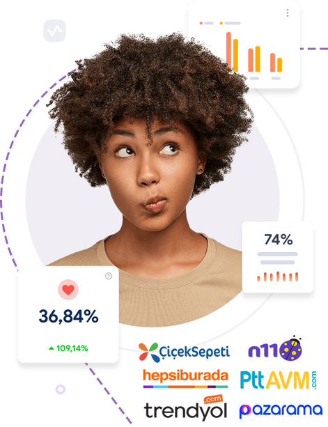 Pazaryeri Entegrasyonları