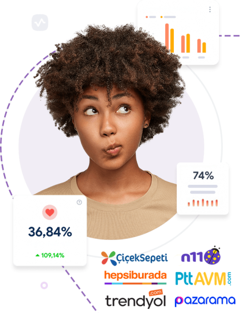 Pazaryeri Entegrasyonları