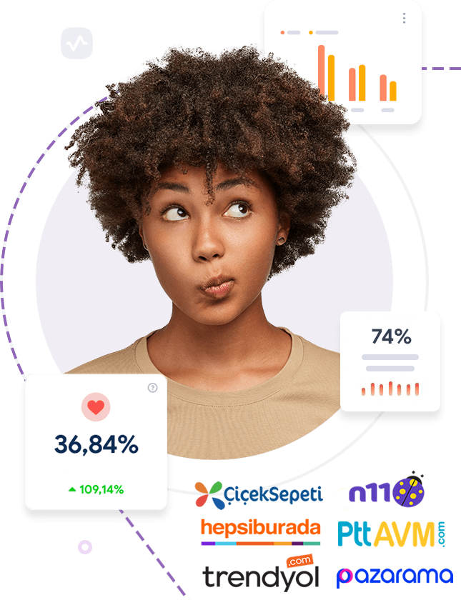 Pazaryeri Entegrasyonları