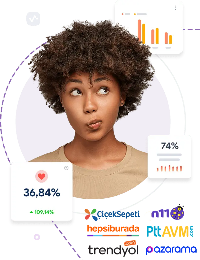 Pazaryeri Entegrasyonları